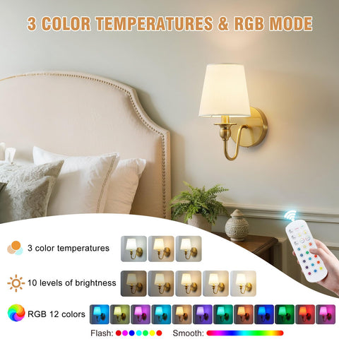 Maglaw rechargeable bulb 10000mAh displaying long runtime and easy recharging