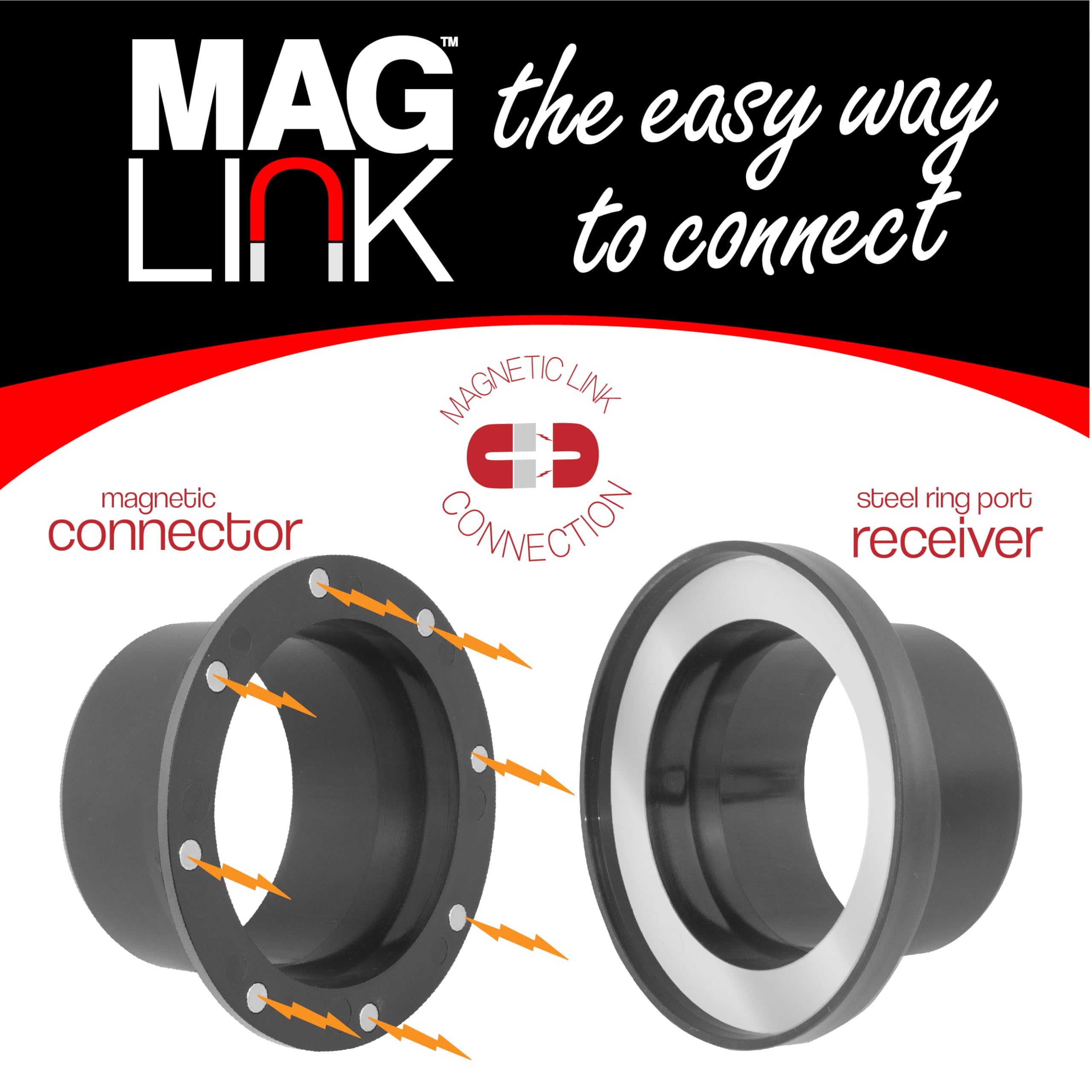Fulton MagLink magnetic dust collection fittings in use for secure hose connections.