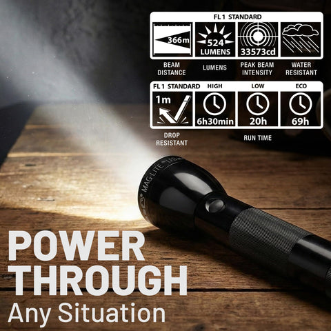 MagLite ML300L in Eco Mode for extended use on long trips