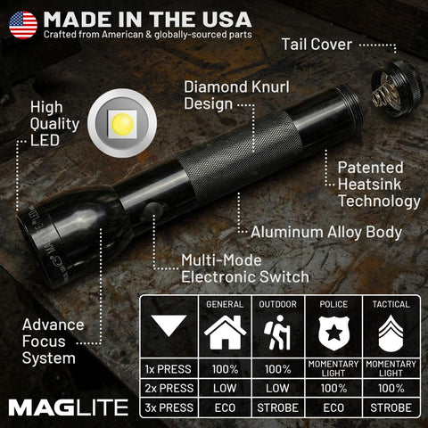 MagLite ML300L LED flashlight beam focuses clearly for outdoor tasks.