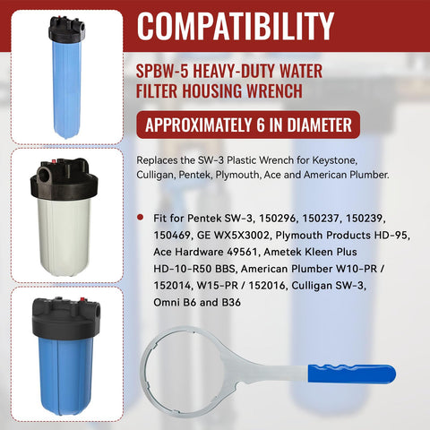 Magluv Pentek-compatible wrench covers SW-3 and 150296 models for reliable maintenance