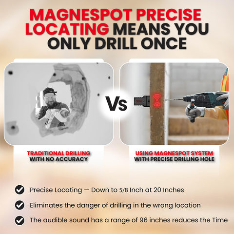 Magnepull Magnespot XR1000-K2 9V batteries for reliable on-site power.