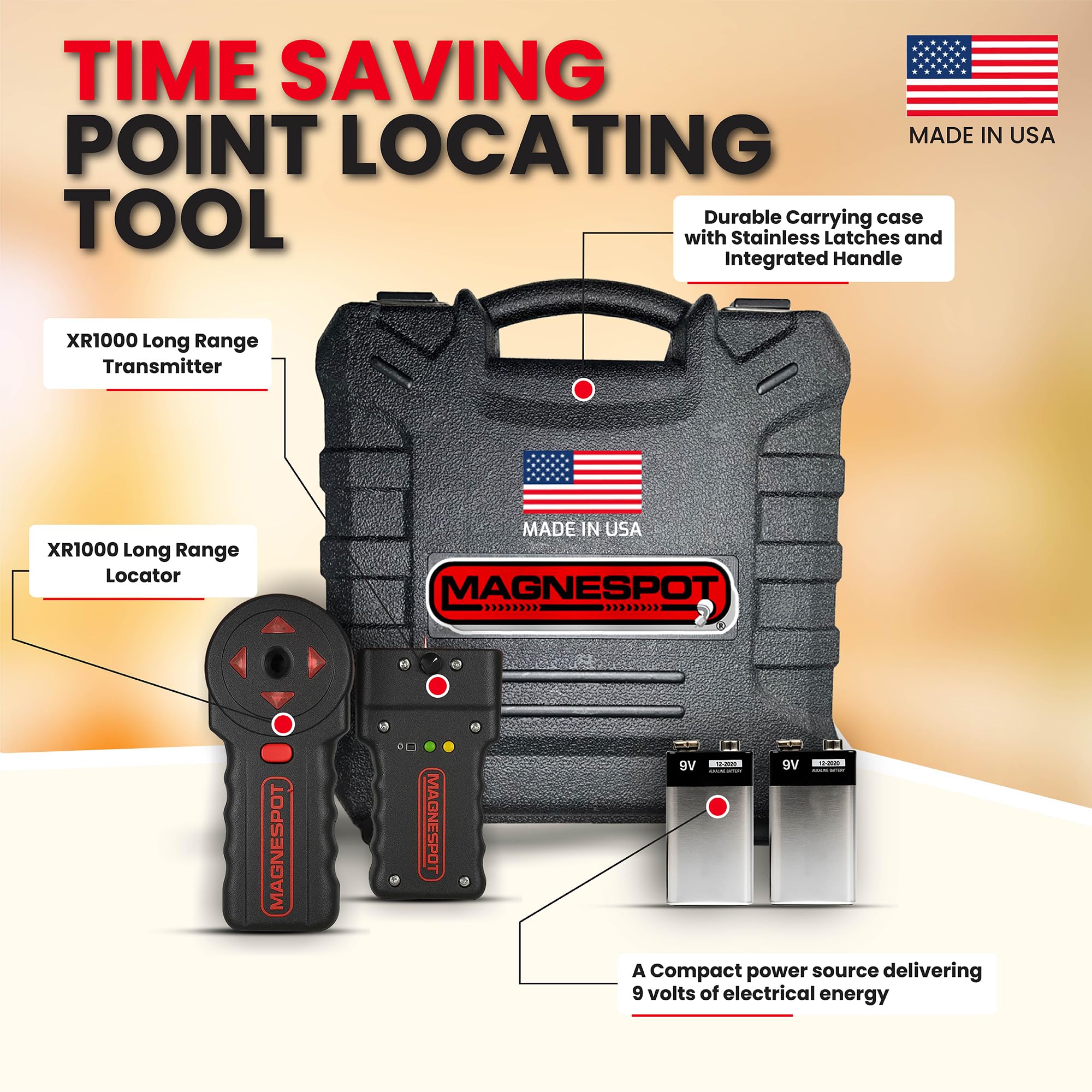 Magnepull Magnespot XR1000-K2 receiver quickly locates hidden reference points.