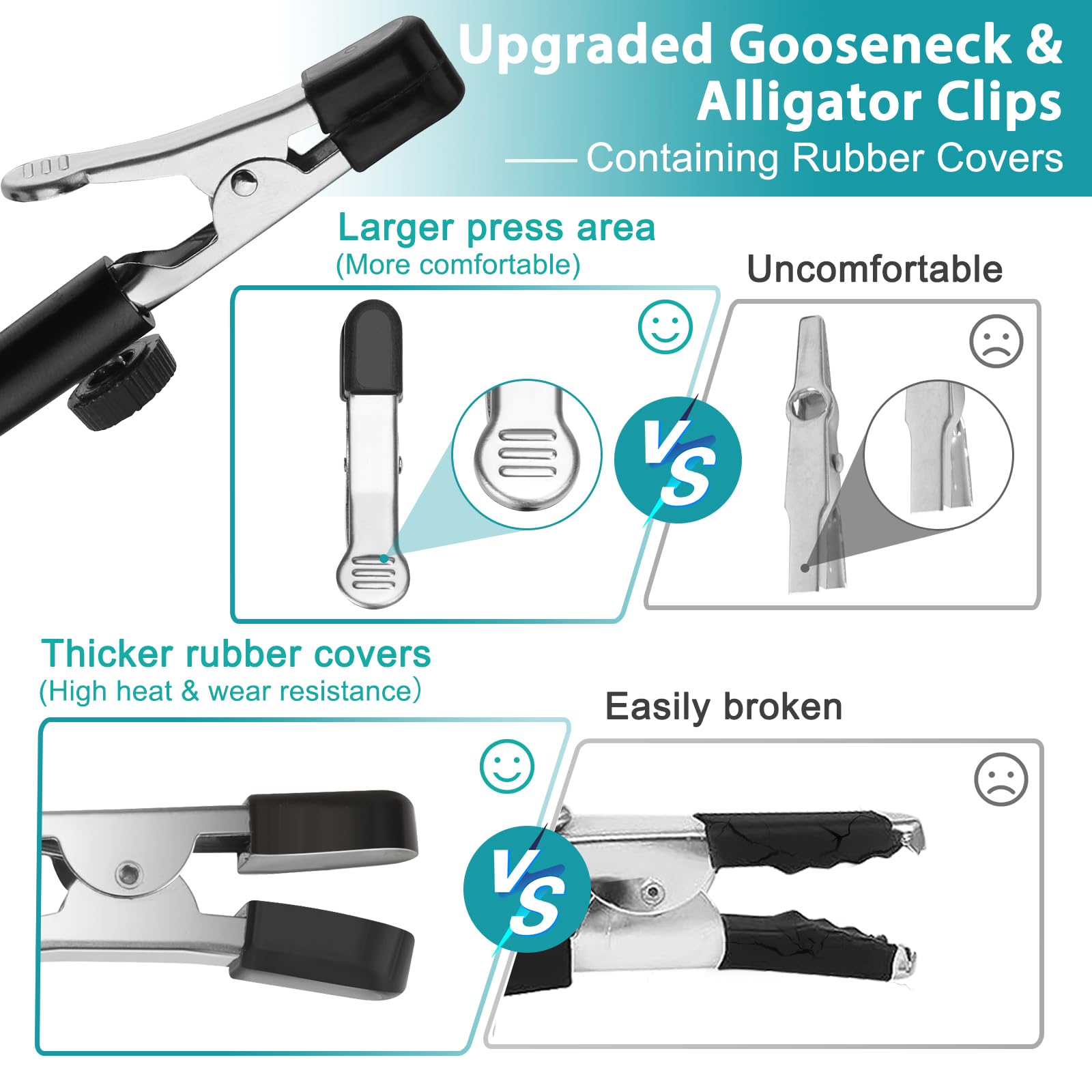 MagnieOpti base clamp mount keeps the unit stable on a work surface.