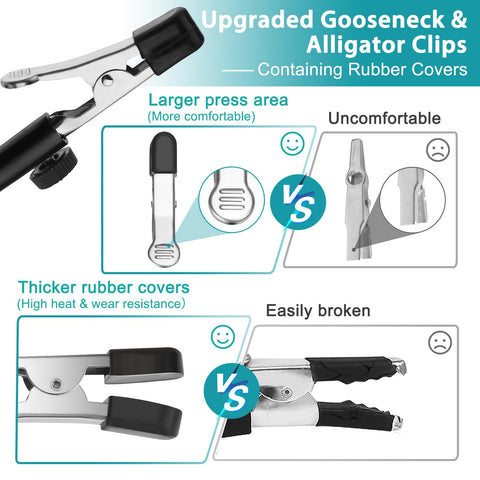 MagnieOpti base clamp mount keeps the unit stable on a work surface.