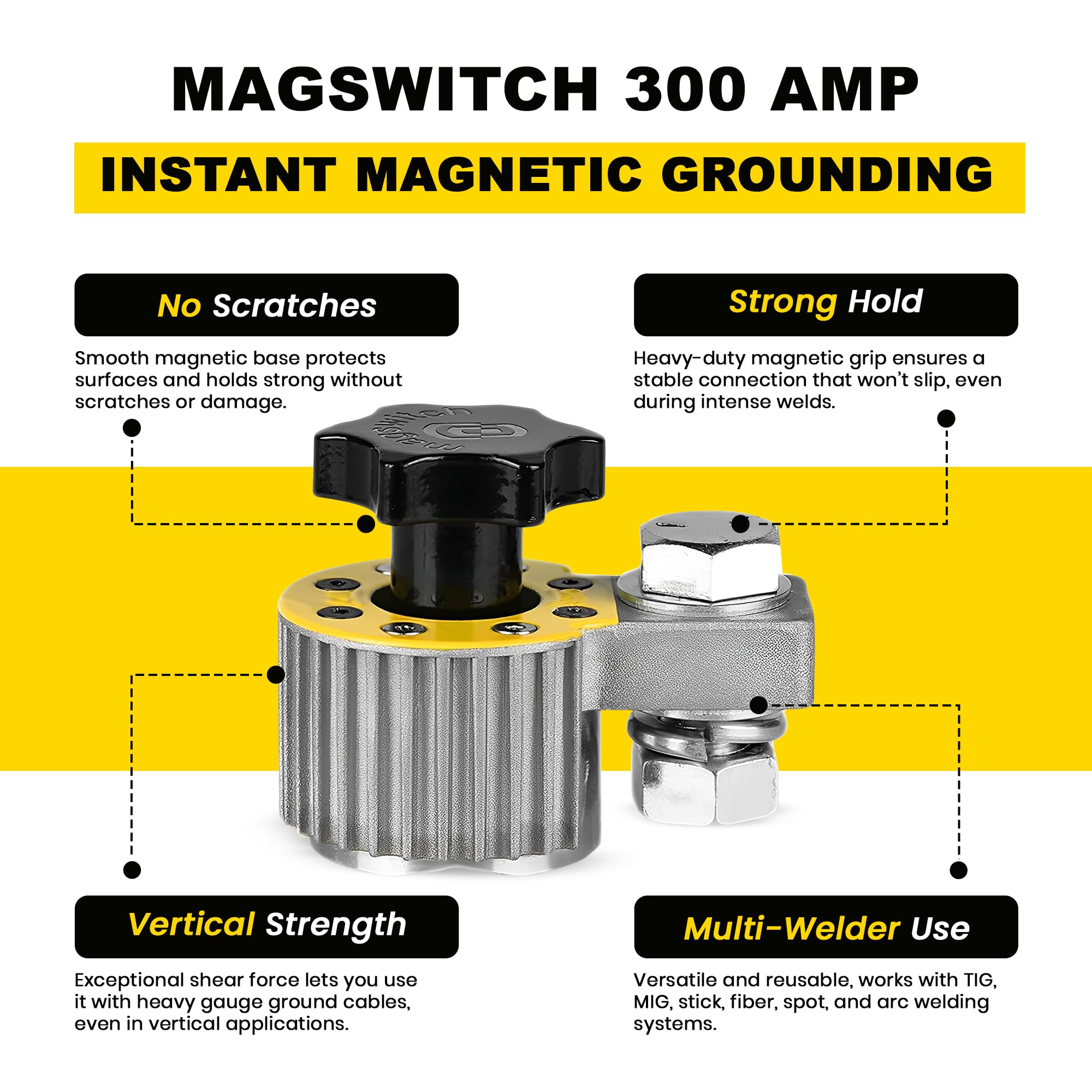 Magswitch ground clamp with on/off switch enabling quick release and safer handling.