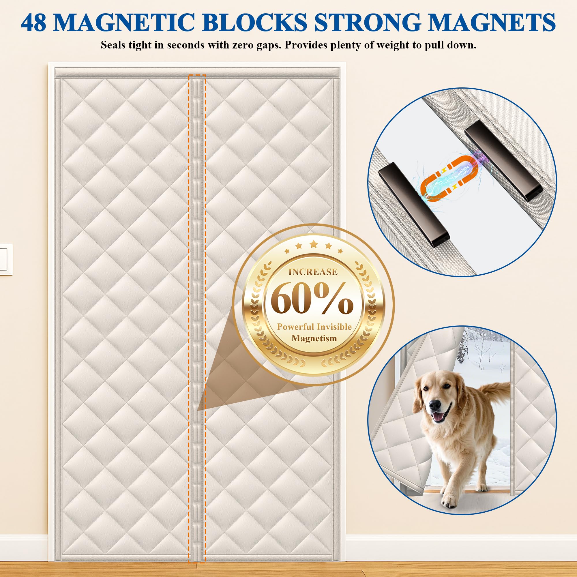 MAGZO Splash Defense design protects interior from wind and moisture.