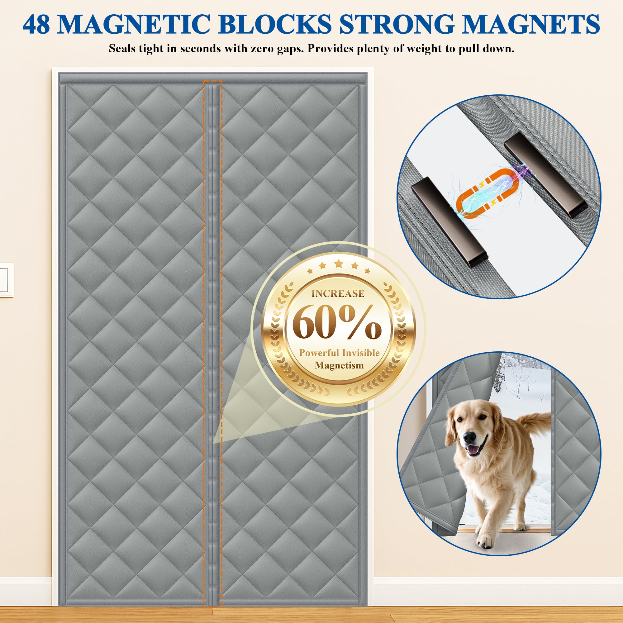 MAGZO magnetic closure demonstrated for easy passage and sealed edges