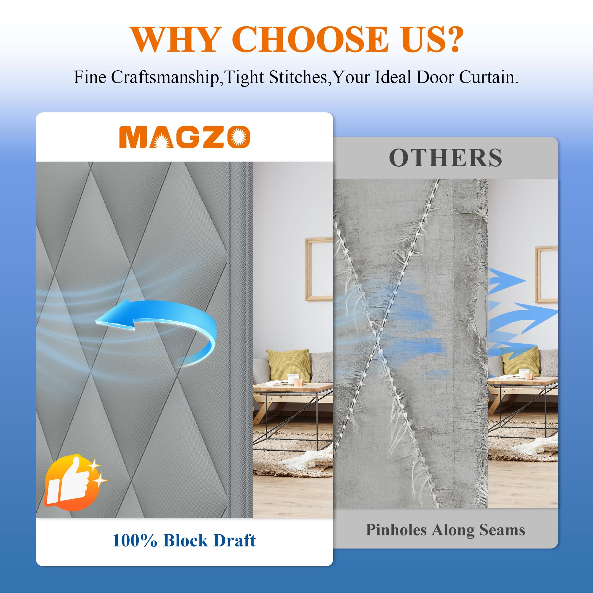 MAGZO privacy and sound isolation with a sealed doorway