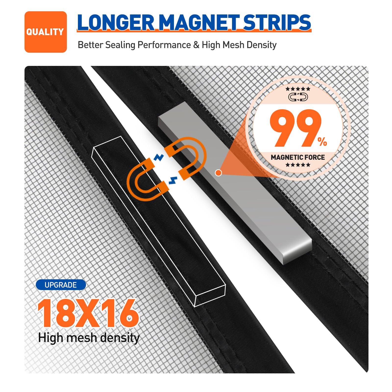 MAGZO windproof fastener with center hasp minimizes flutter