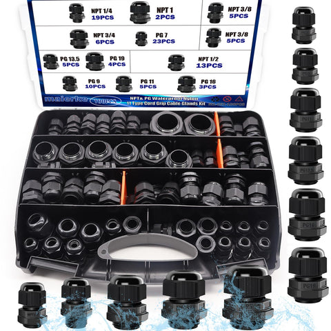 Maierke cable gland kit packaging showing a complete set for quick project starts