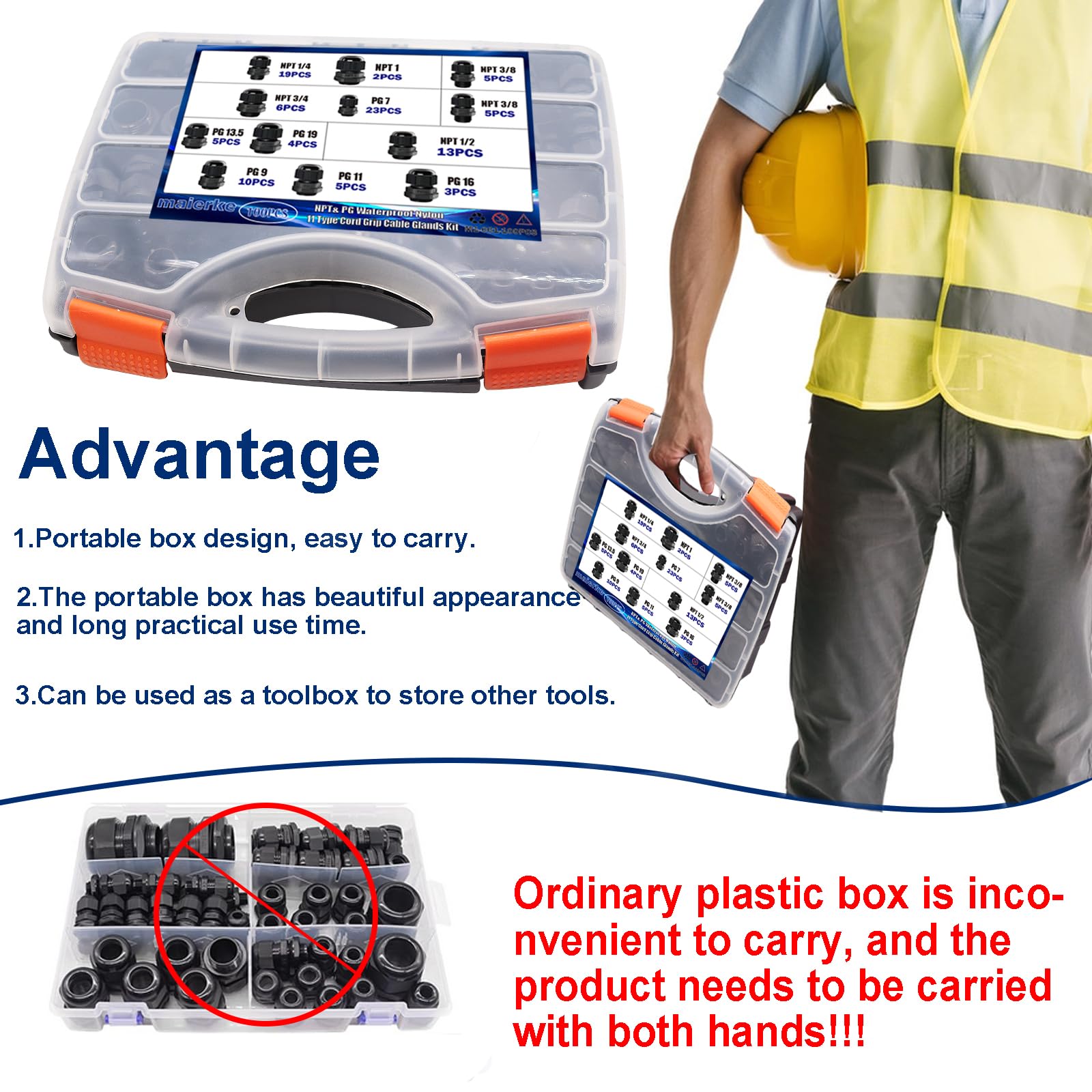 Maierke cable gland kit various sizes enables flexible fittings for many enclosures
