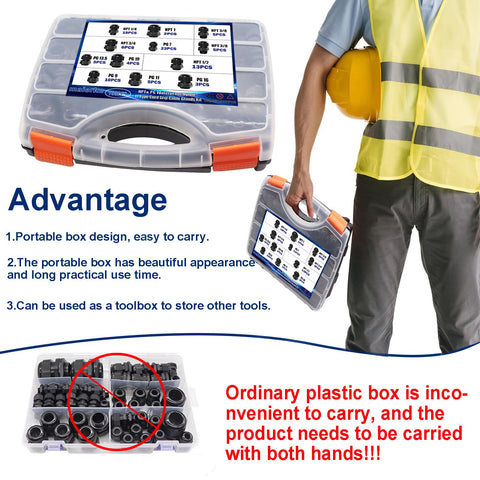 Maierke cable gland kit various sizes enables flexible fittings for many enclosures