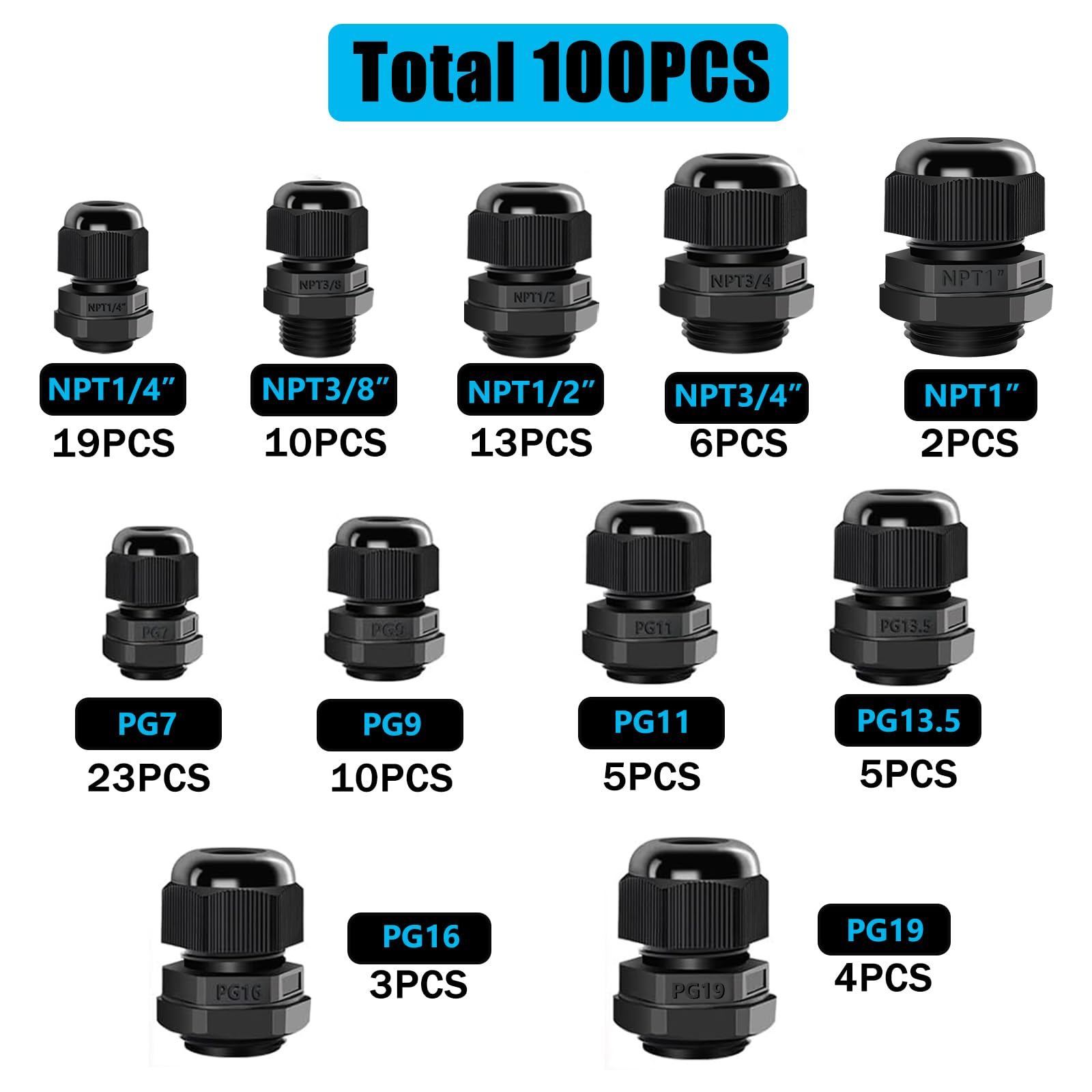 Maierke IP68 waterproof rating protects connections in dusty or wet environments