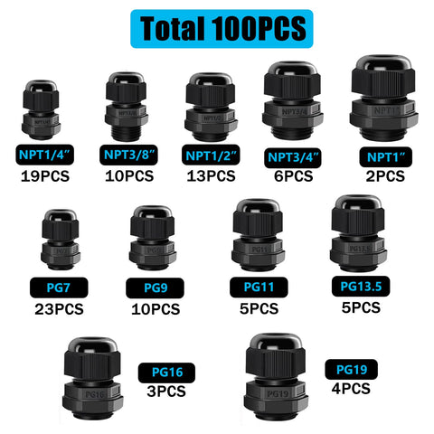 Maierke IP68 waterproof rating protects connections in dusty or wet environments
