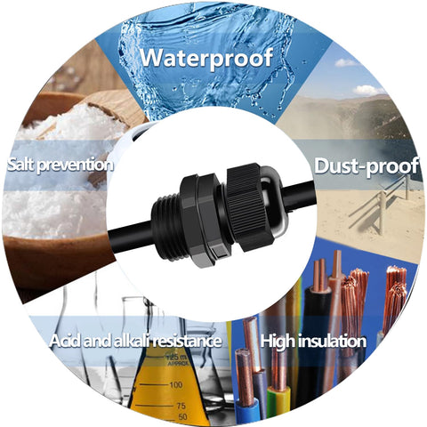 Maierke wiring connection provides secure, weatherproof seals for junction boxes