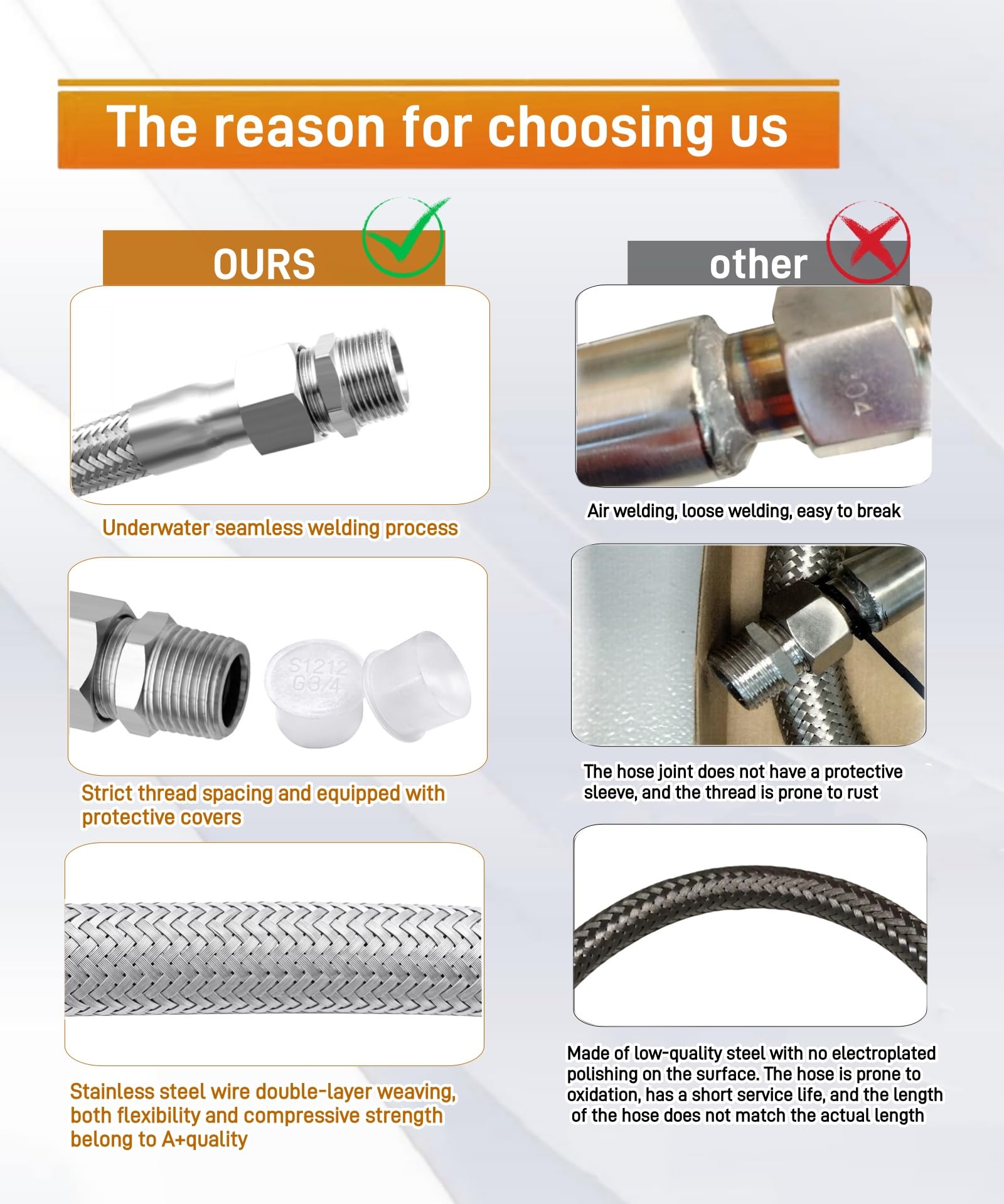 Maigoo hose adapters rotate freely for quick reliable connections