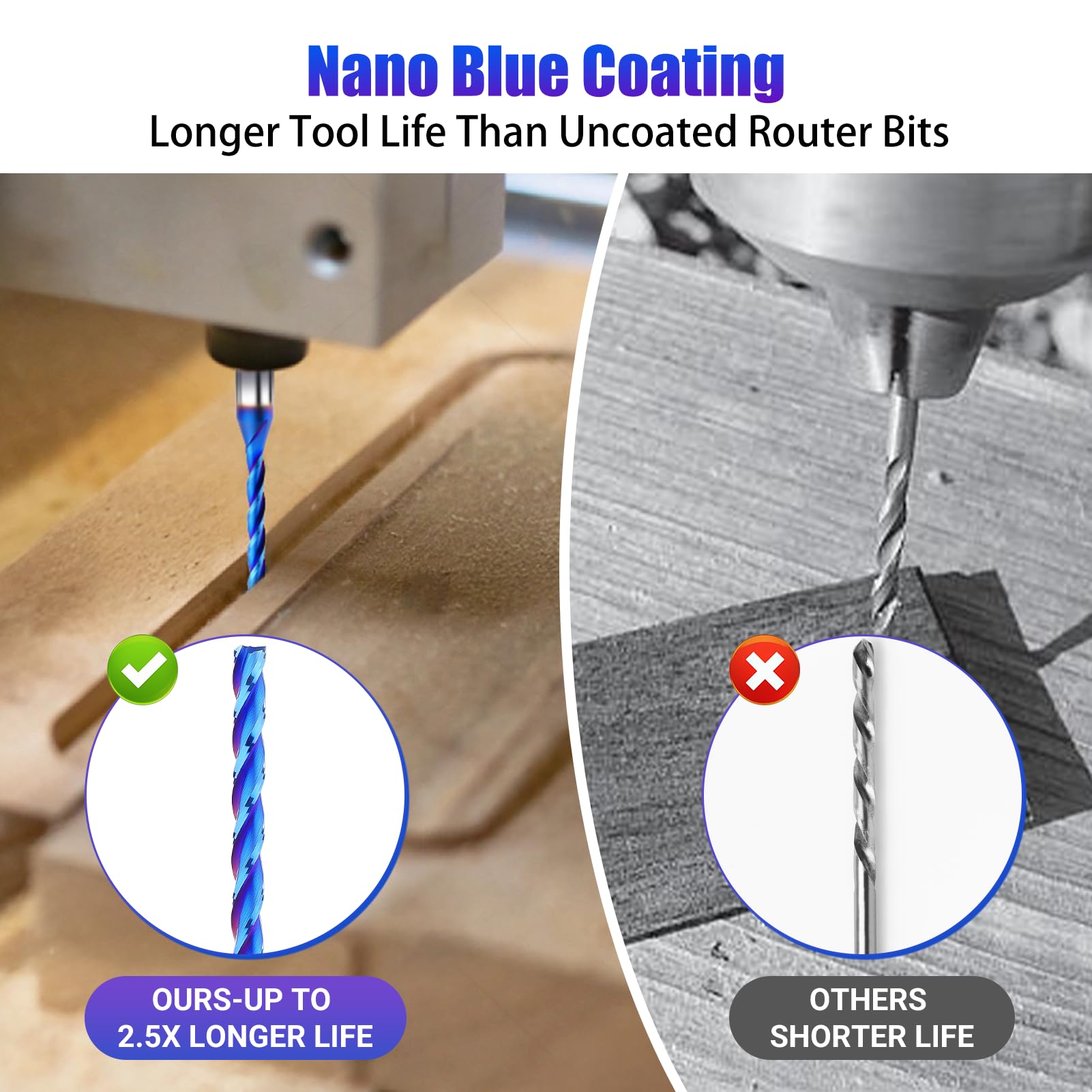 MAIHOMETA tungsten carbide tip ensures durable cuts in tough woods.