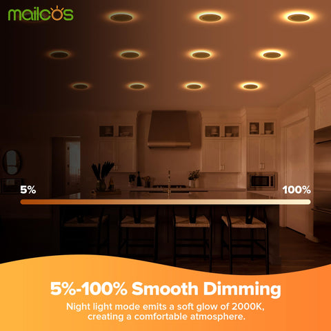 MAILCOS dimmable downlight sample illustrating smooth brightness control.