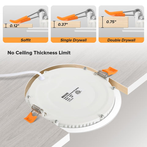 MAILCOS ETL-certified metal body ensures durable, high-quality lighting.