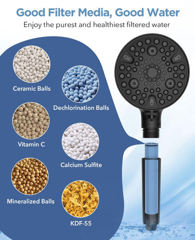 MakeFit shower head with 10 modes set to rain for a soothing experience