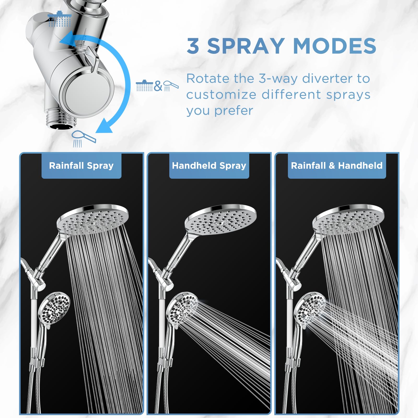MakeFit universal installation image highlights standard plumbing compatibility
