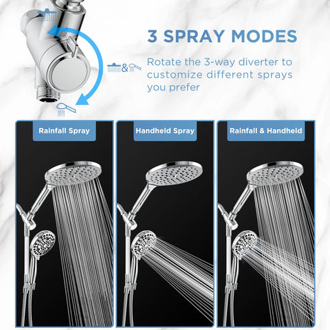 MakeFit universal installation image highlights standard plumbing compatibility