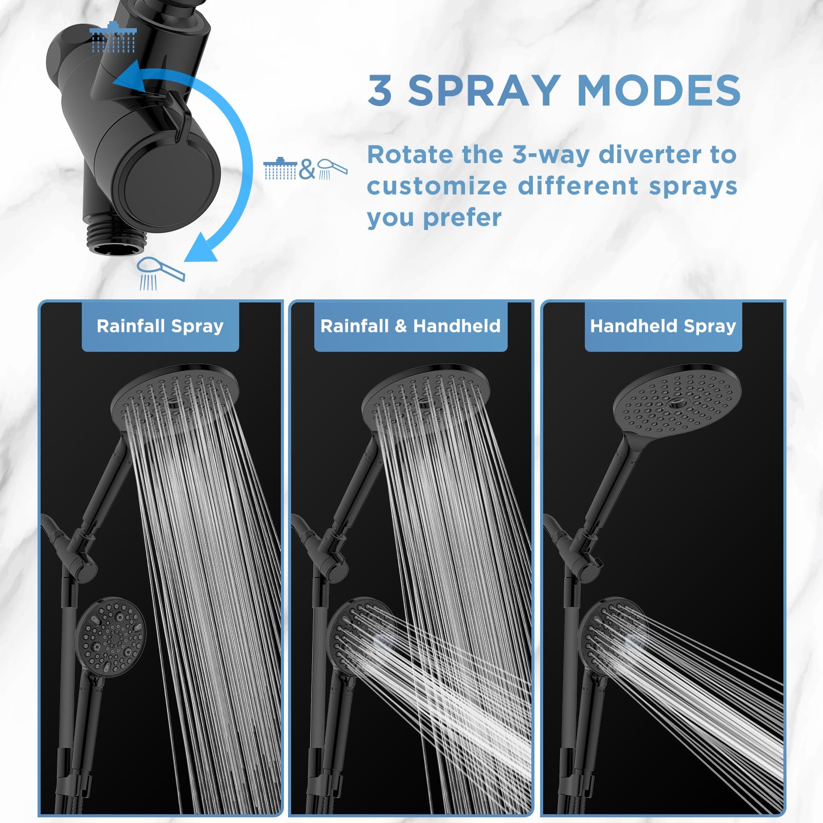 MakeFit easy installation fits most showers in minutes.