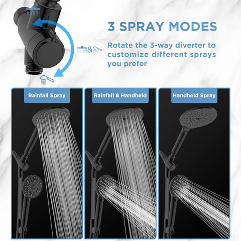MakeFit easy installation fits most showers in minutes.