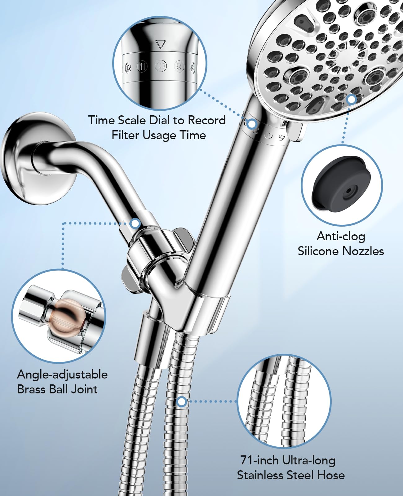 MakeFit extra long hose reaches corners for pet or child baths.