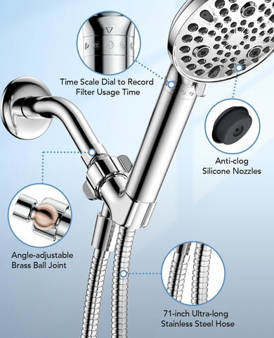 MakeFit extra long hose reaches corners for pet or child baths.