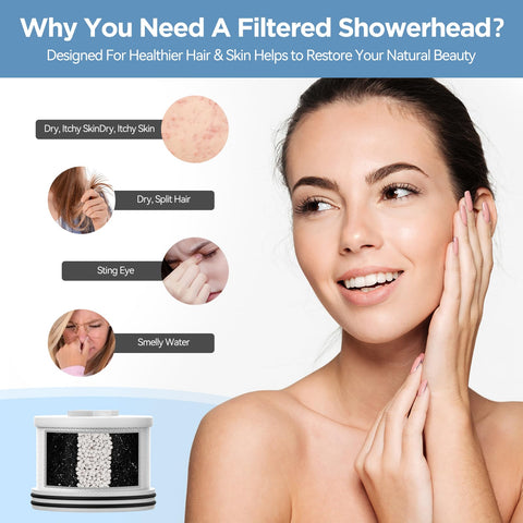 MakeFit shower head with adjustable brass swivel ball connector for personalized angle