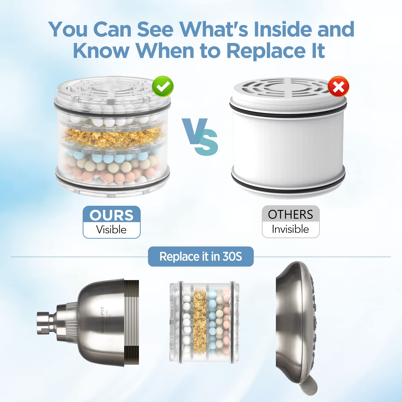 MakeFit shower head spray modes highlight rainfall and massage options