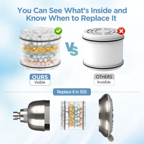 MakeFit shower head spray modes highlight rainfall and massage options