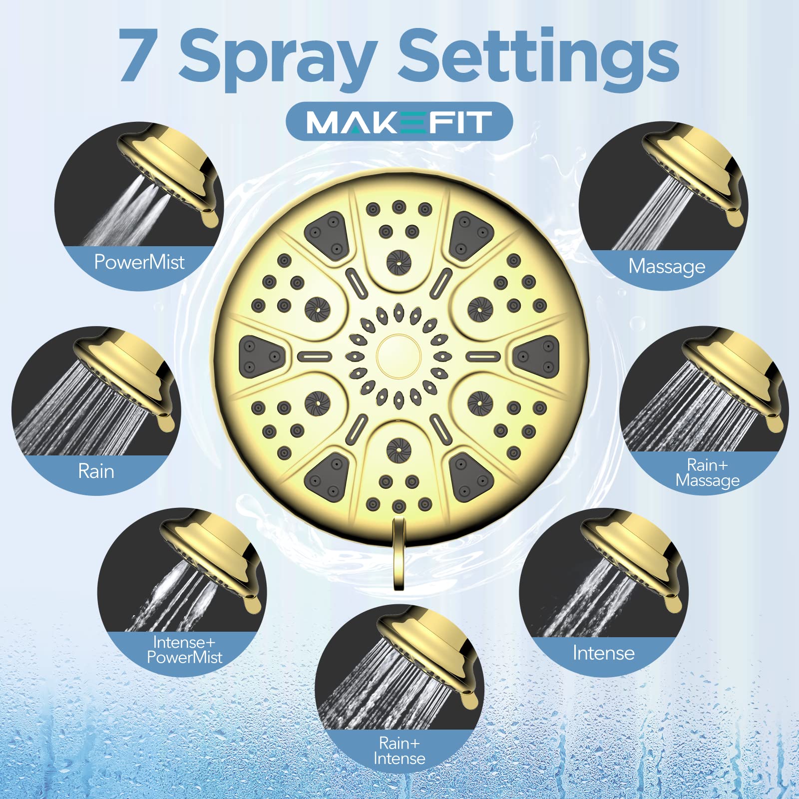 MakeFit anti-clog nozzles resist mineral buildup for consistent spray.