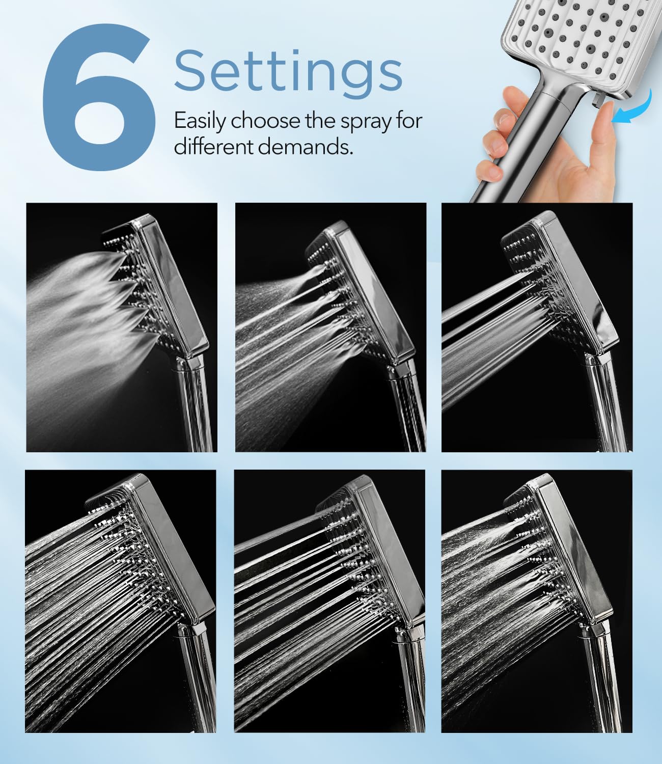 MakeFit high-pressure flow delivers dense water coverage even with low pressure