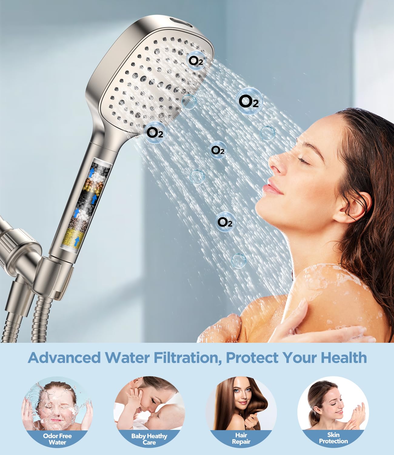 MakeFit tool-free installation with standard threads fits most showers quickly