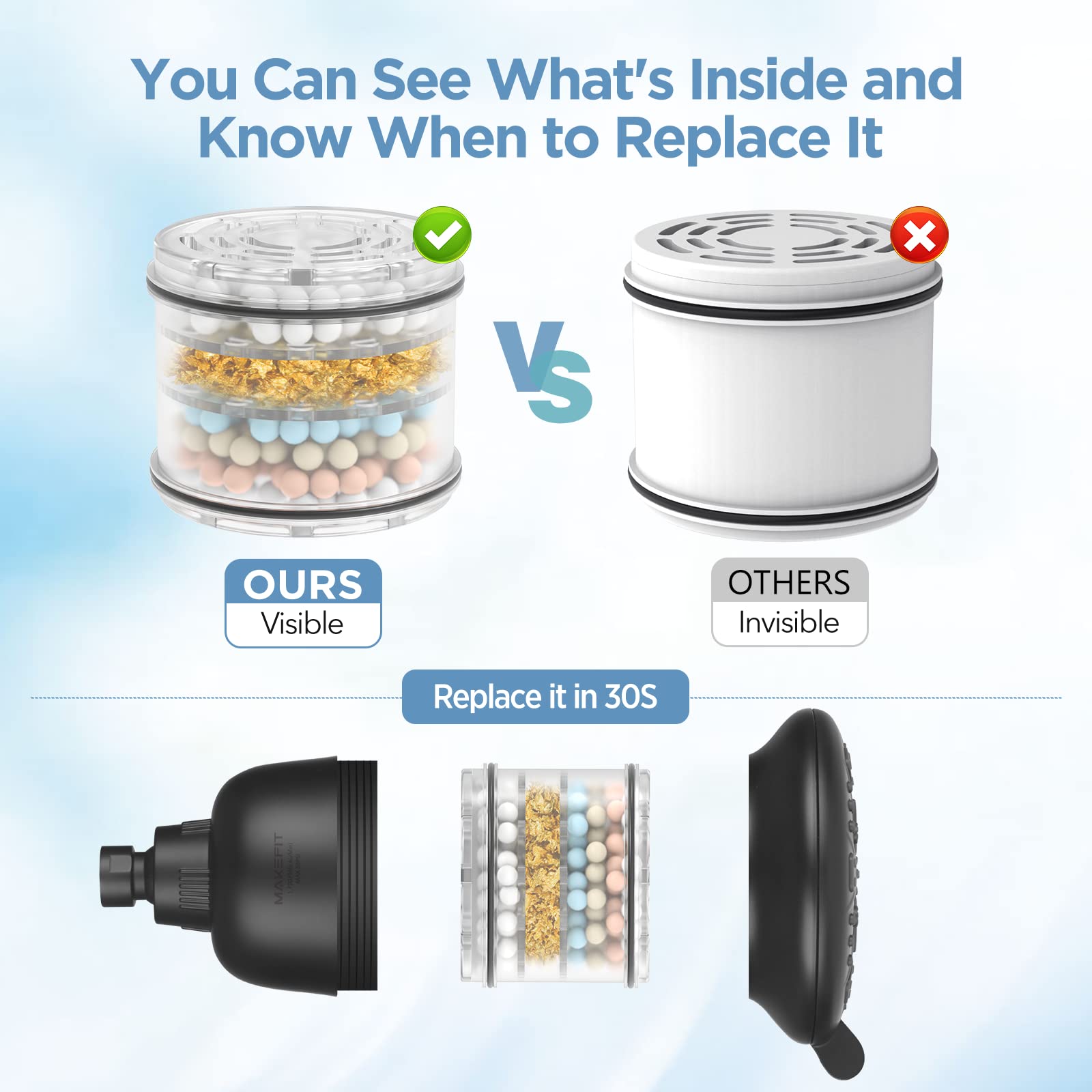 MakeFit high-pressure spray demonstrates strong flow even at low water pressure conditions