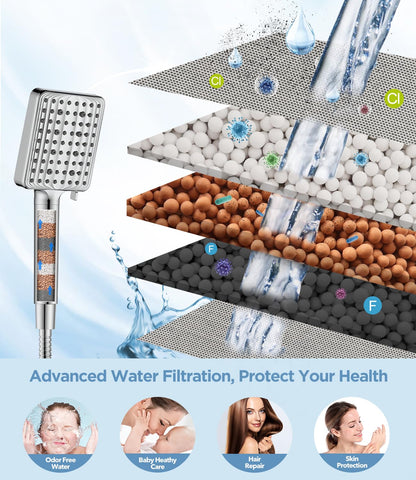 MakeFit detachable handheld with stainless steel hose and wall bracket included