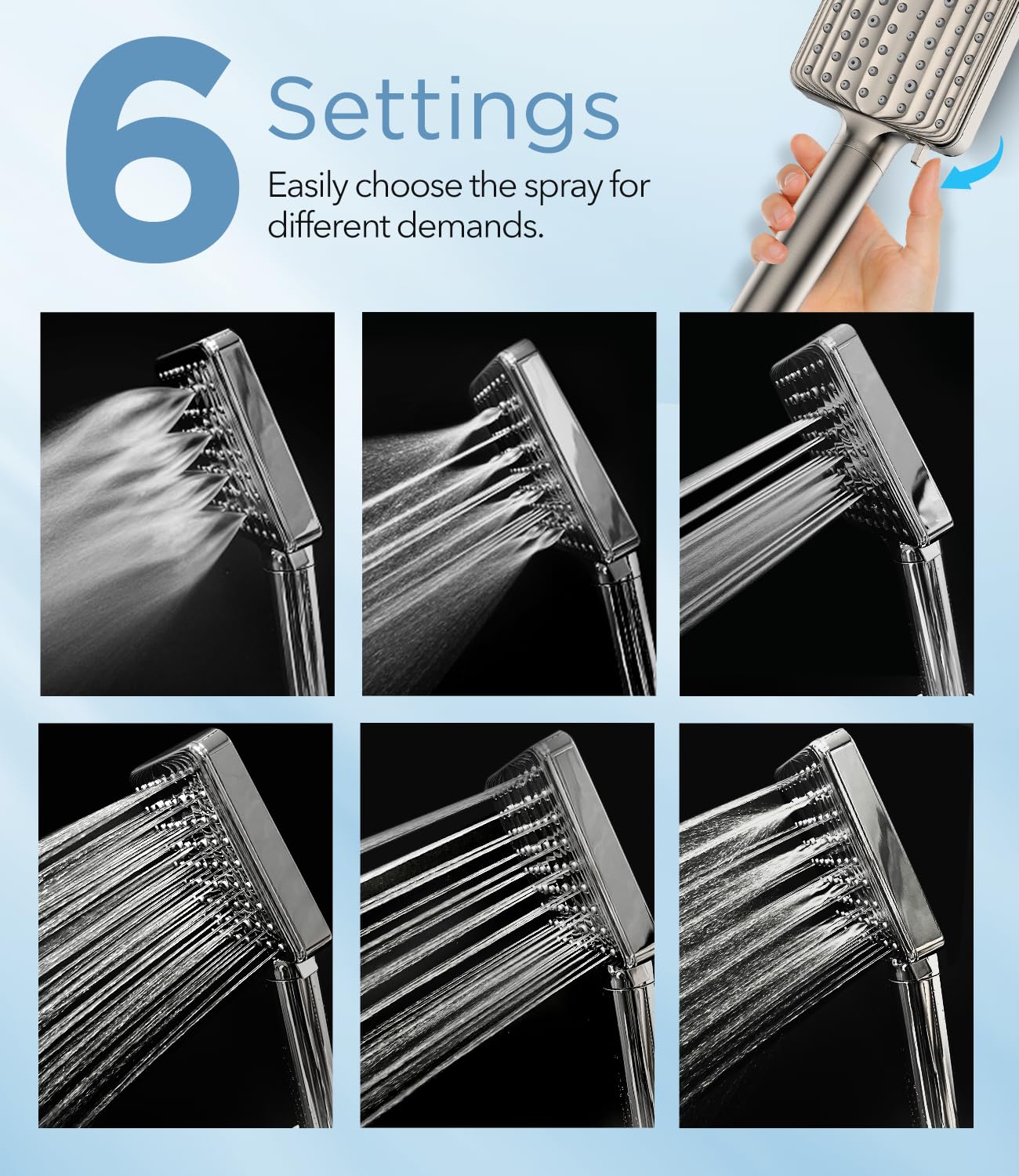 MakeFit large panel nozzles ensure easy cleaning and reduced clogging.