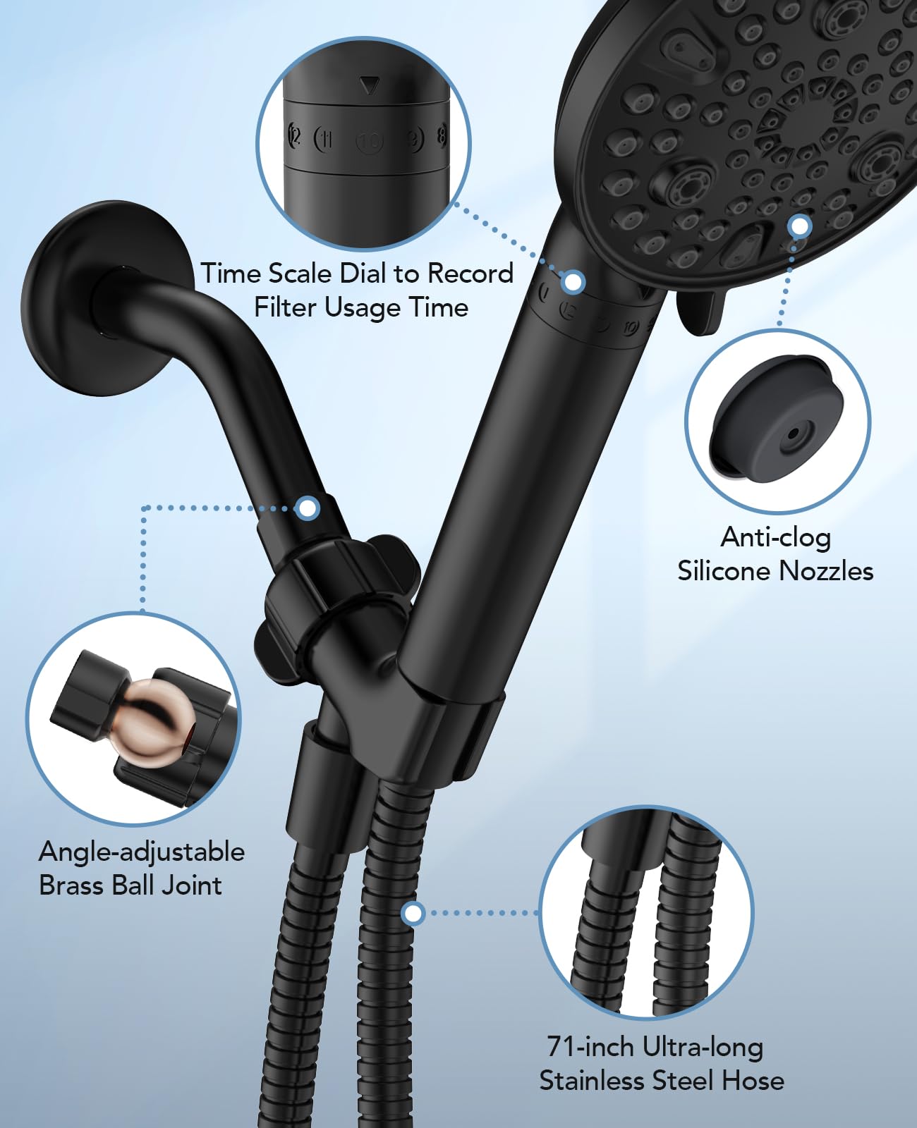 MakeFit 71 inch hose extends reach for washing pets or kids