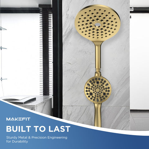 MakeFit power wash mode for cleaning tasks