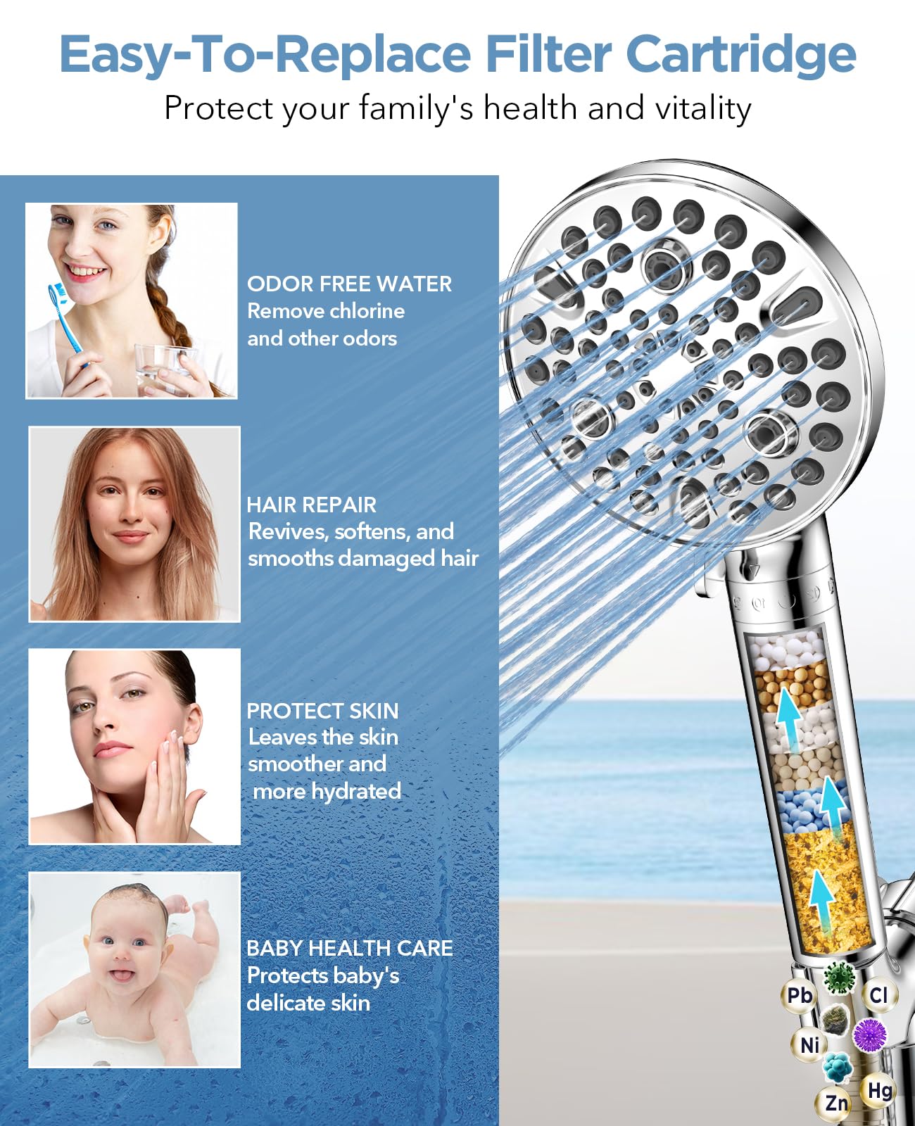 MakeFit power wash mode provides a strong cleaning jet for bathroom surfaces.