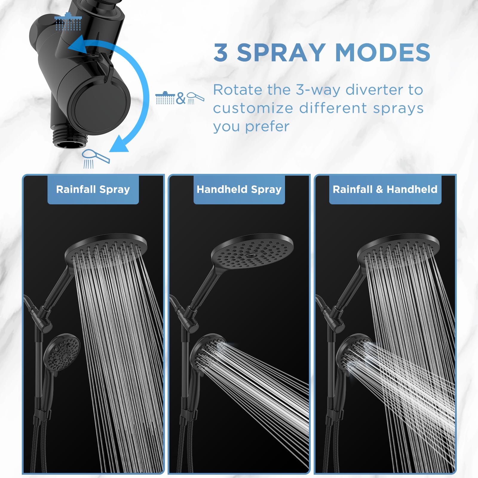 MakeFit stainless steel hose extended to 59 inches for reach