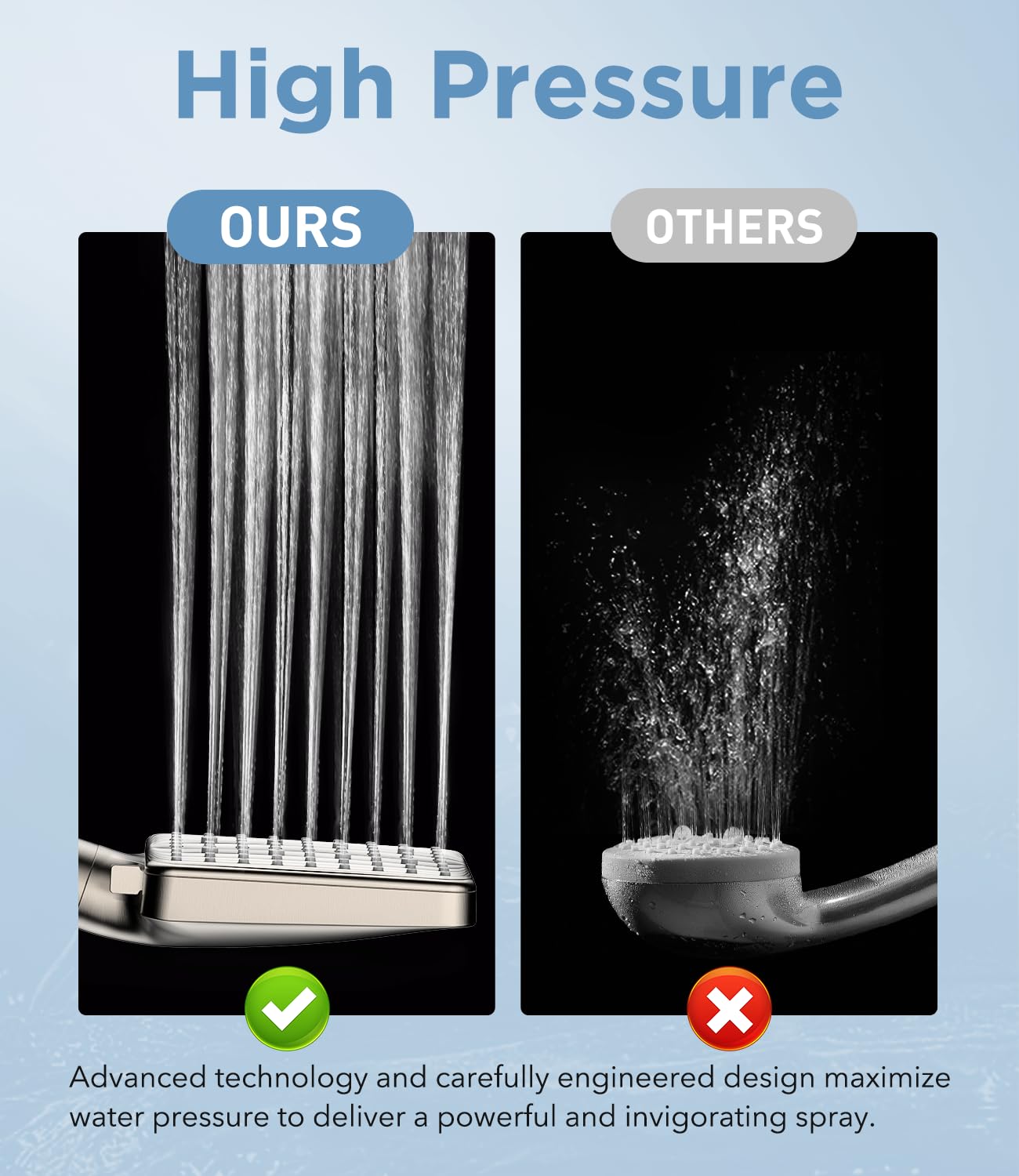 MakeFit stainless steel hose and bracket offer durable, tool-free installation.