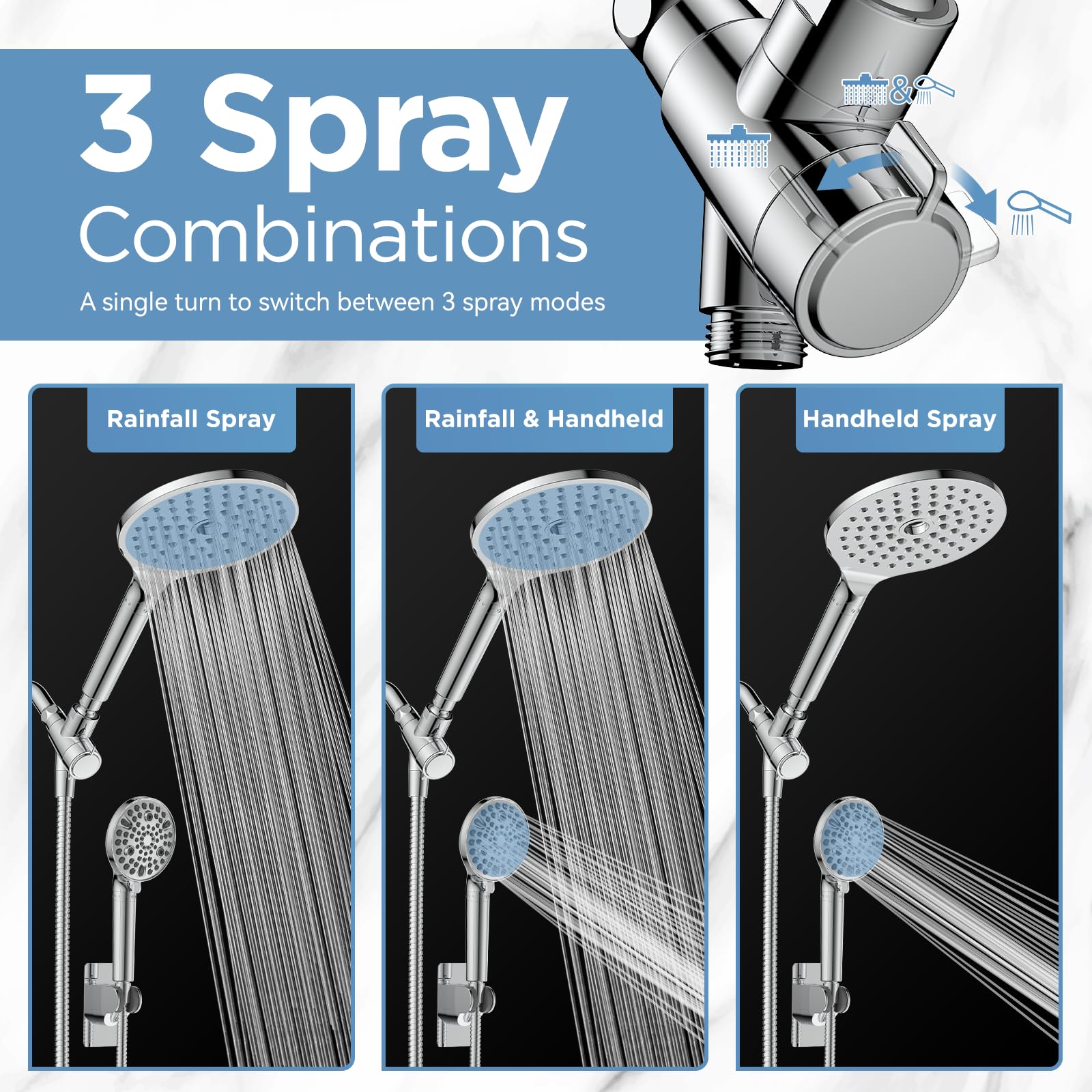 2-in-1 system switches between rain and handheld modes for versatile routines.
