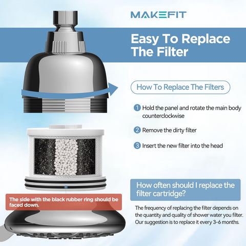 MakeFit filtration reduces chlorine and impurities for fresher shower water.