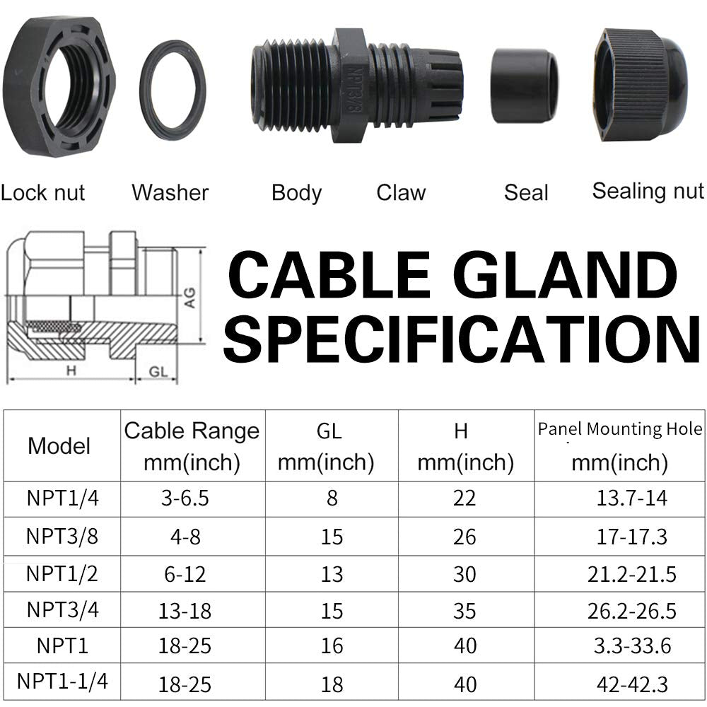 MAKERELE cord grip gland 1/2 inch NPT seals connections in damp environments.