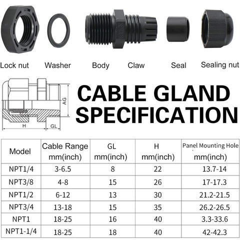 MAKERELE cord grip gland 1/2 inch NPT seals connections in damp environments.
