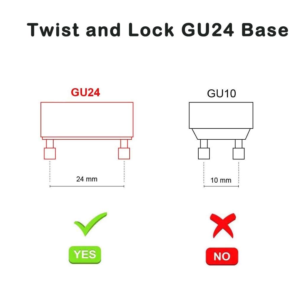 Makergroup GU24 LED bulb energy-efficient replacement option